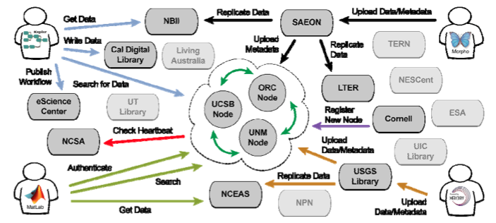 ../_images/proposal_figure_1.png