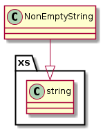 ../_images/class_NonEmptyString.png